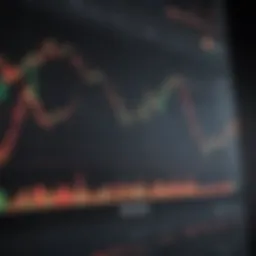 Graph illustrating Vanguard Total Stock ETF price trends