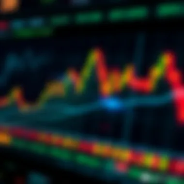 Volatility analysis graph